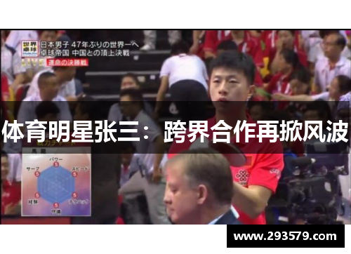 体育明星张三：跨界合作再掀风波